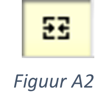 Figuur A2
