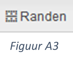 Figure A3