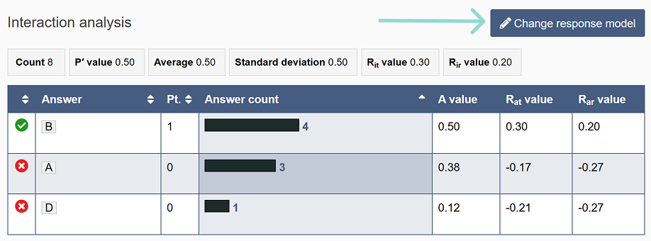 Interaction analysis.png